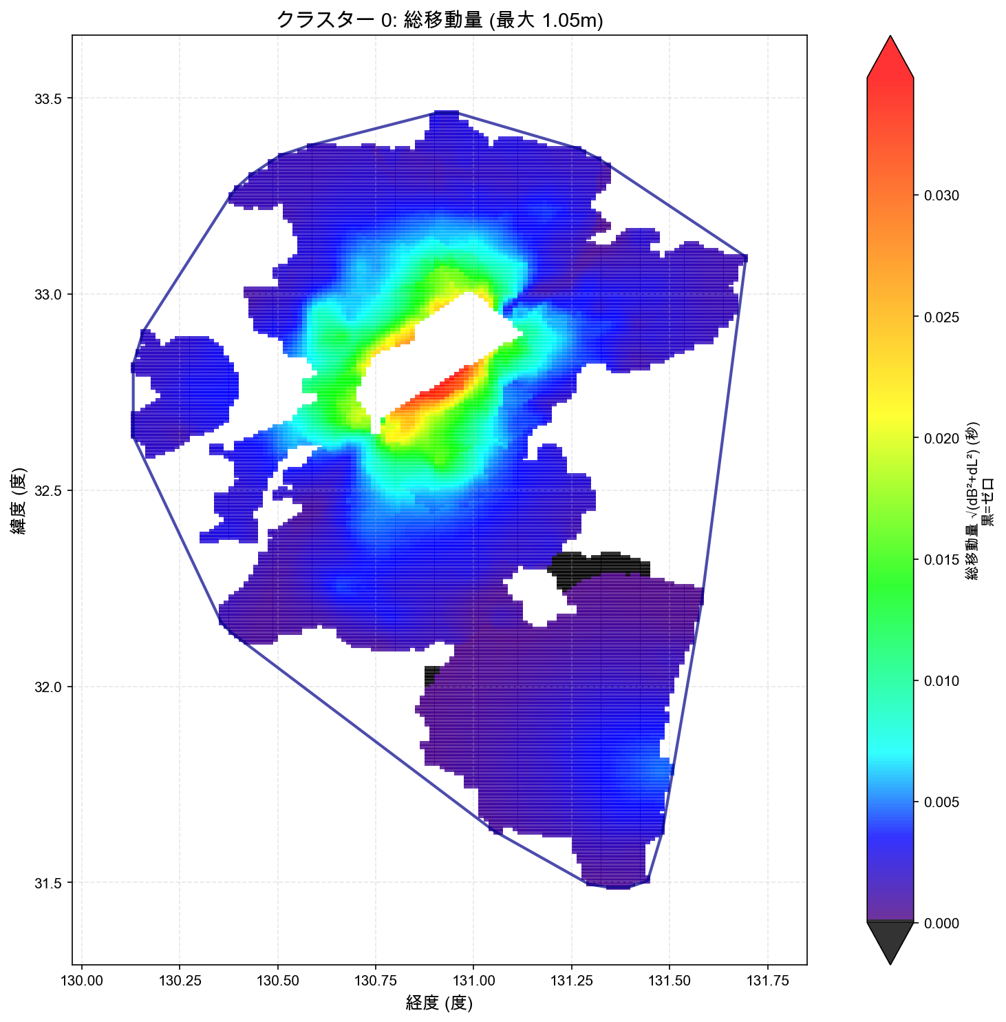JGD2000 ~JGD2024までの地震変動パラメータの可視化