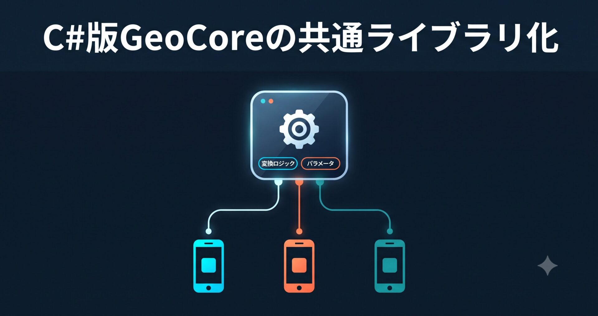 C#版GeoCoreJPの設計 — 次期MAUIアプリ群の共通ライブラリ化