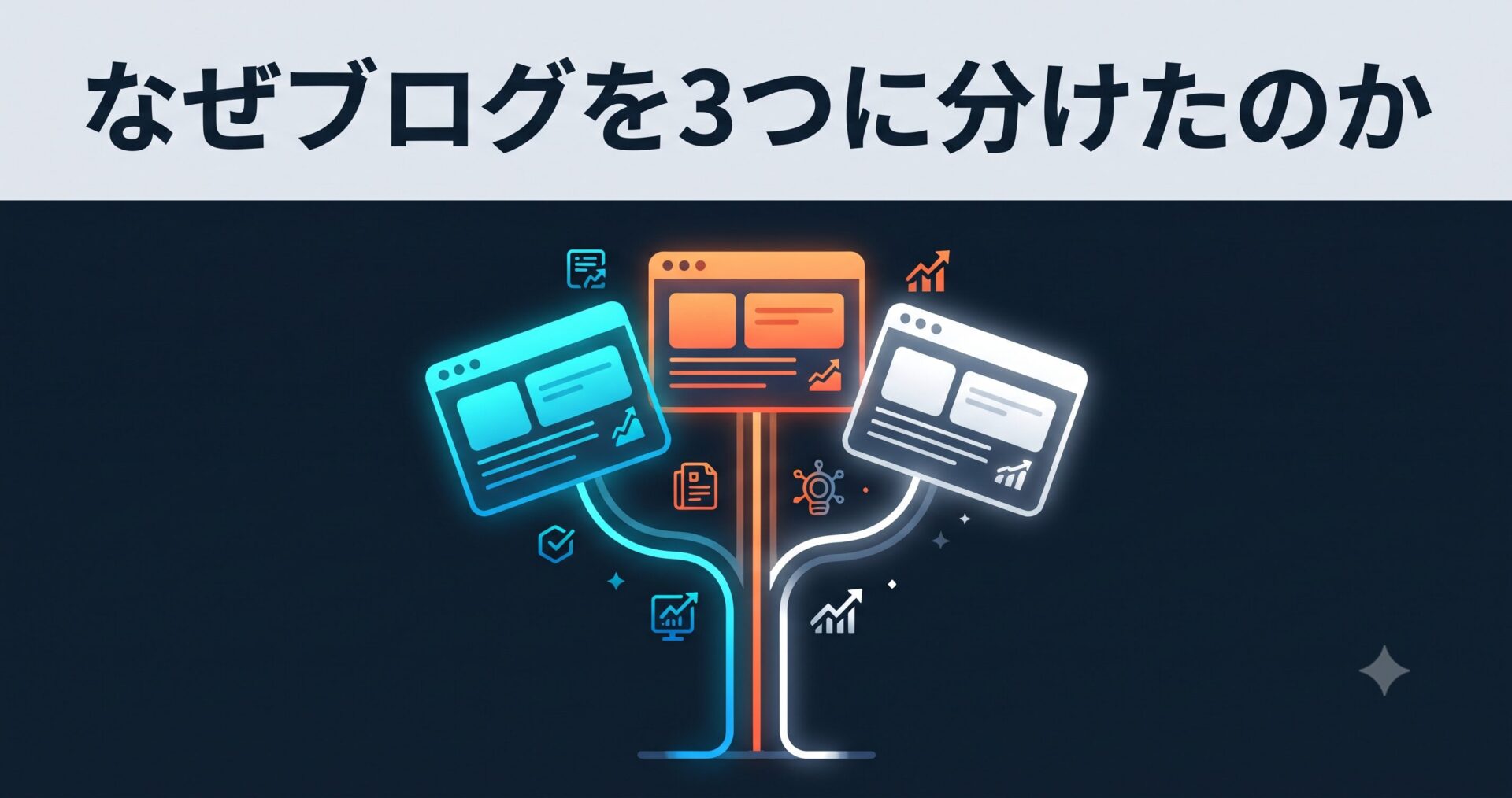 なぜWordPressブログを3つに分けたのか — 製品別マルチサイト運営の判断