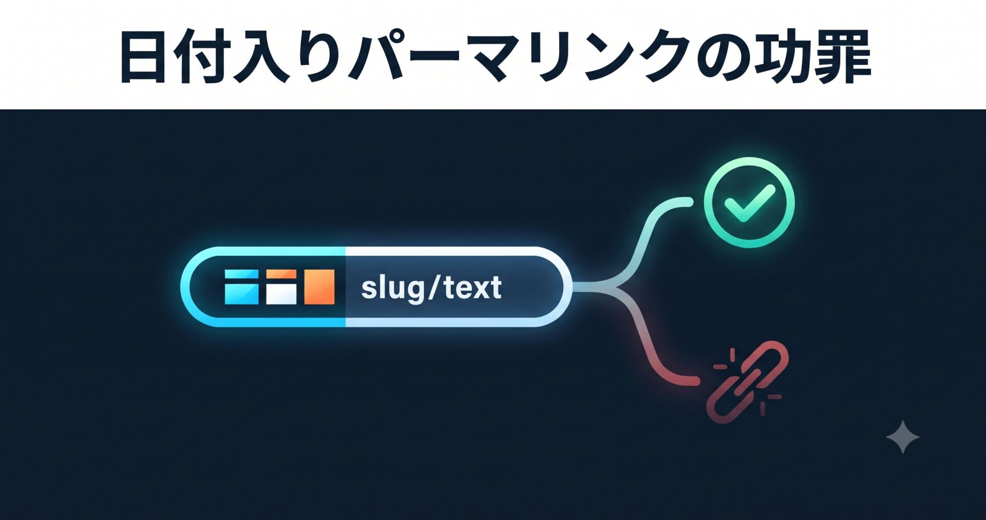 日付入りパーマリンクの功罪 — 内部リンク404を防ぐ運用