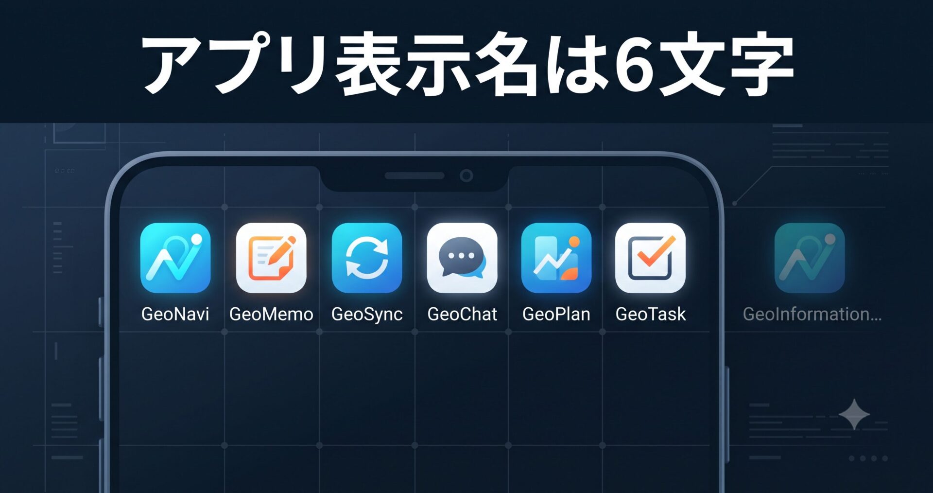 アプリ表示名は6文字 — ホーム画面の命名デザイン