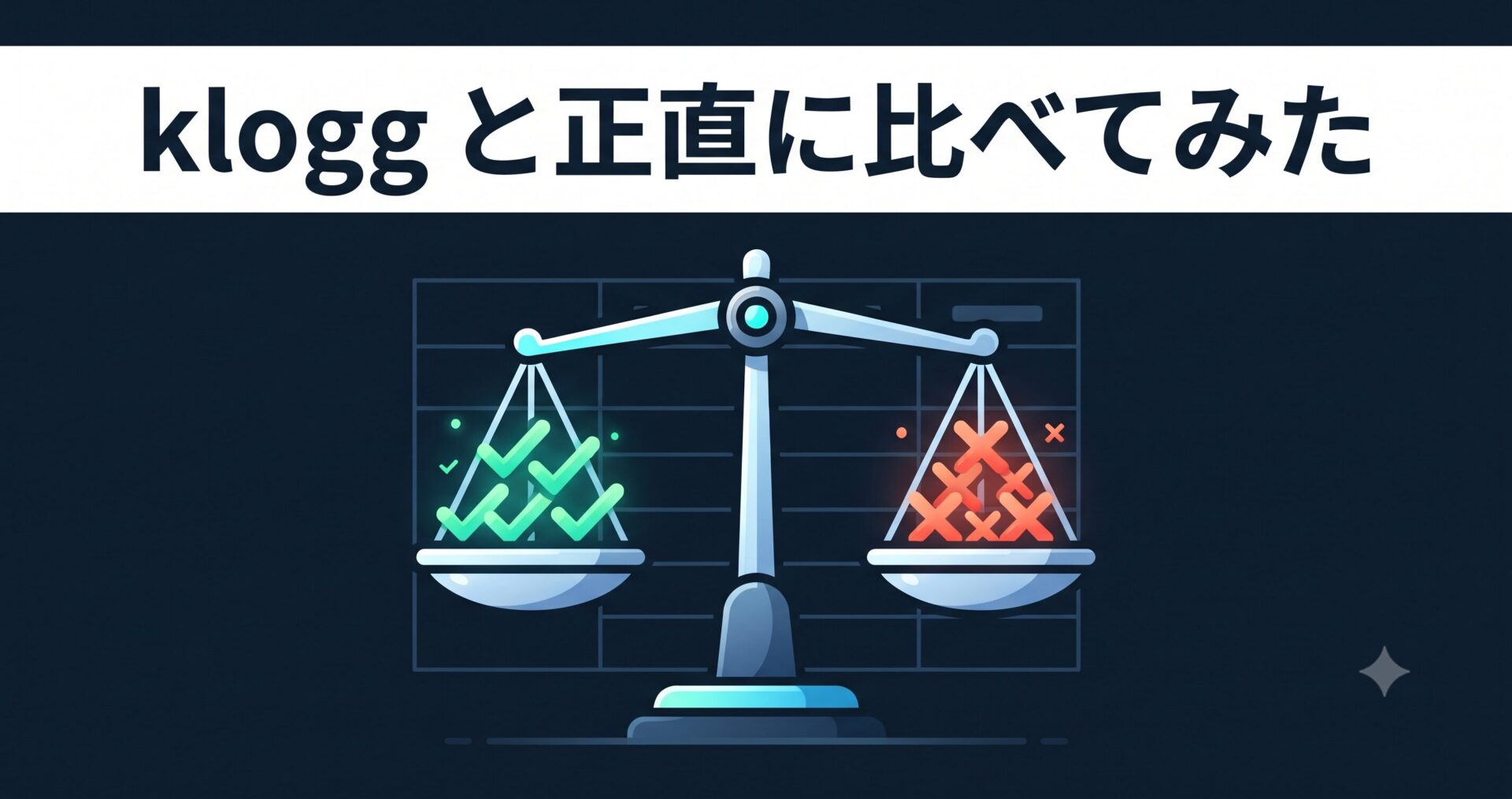 klogg と正直に比べてみた — UwView が勝つところ、負けるところを全部表にした