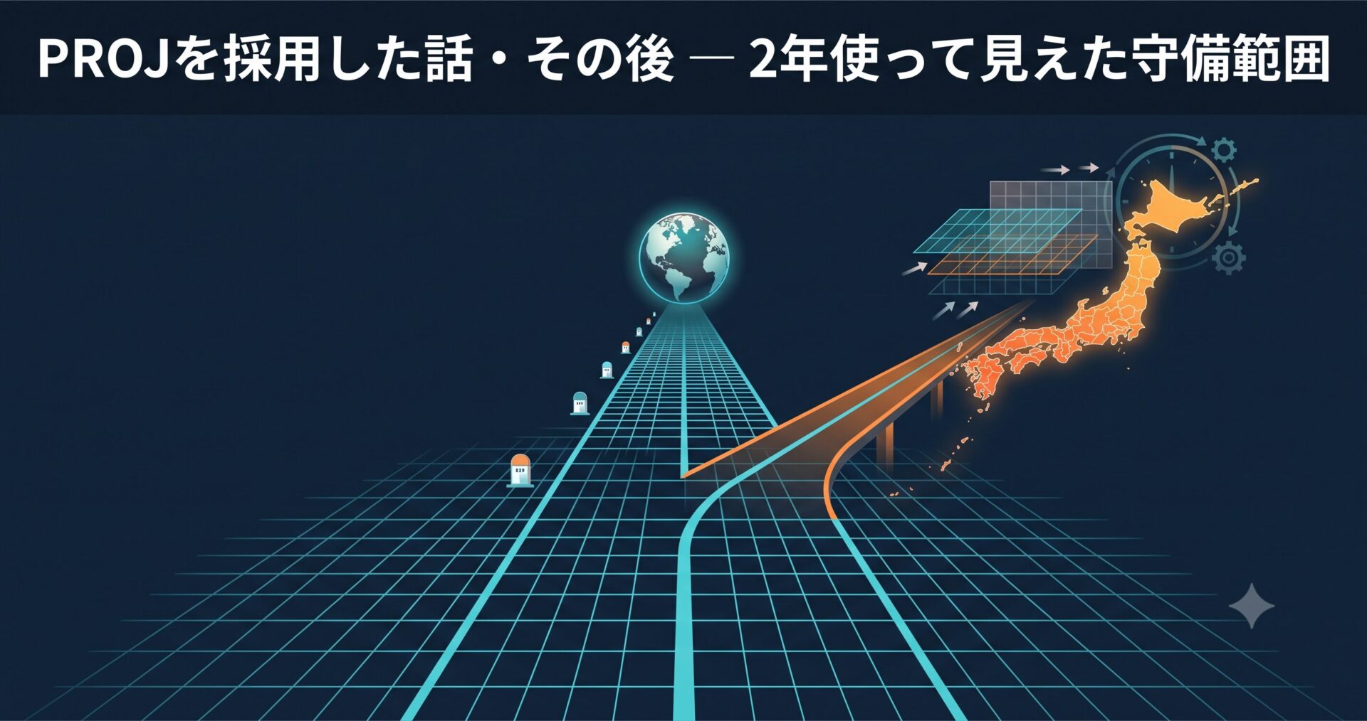 PROJ採用から2年の振り返りイメージ