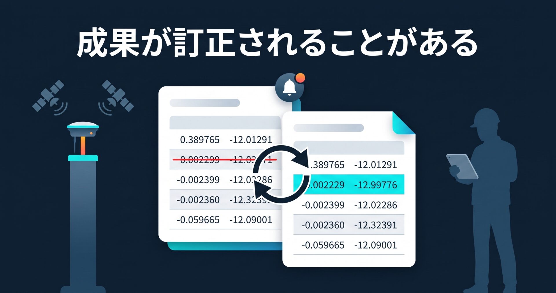 公表された成果が「訂正」されることがある — 基準点成果の訂正情報と現場の再点検