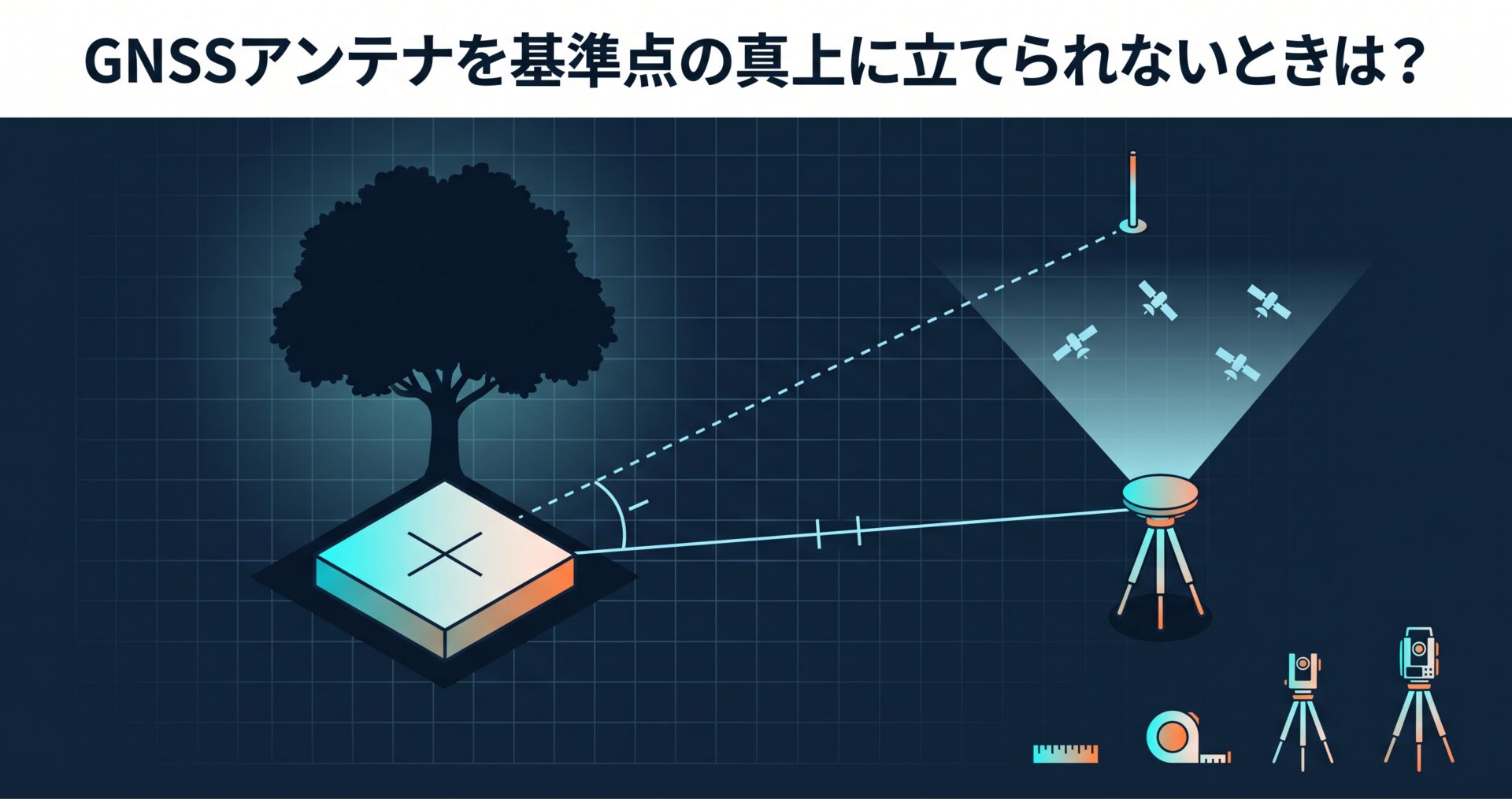 GNSSアンテナを基準点の真上に立てられないときは? — 偏心観測で成果を生かす、偏心距離ごとの測り方