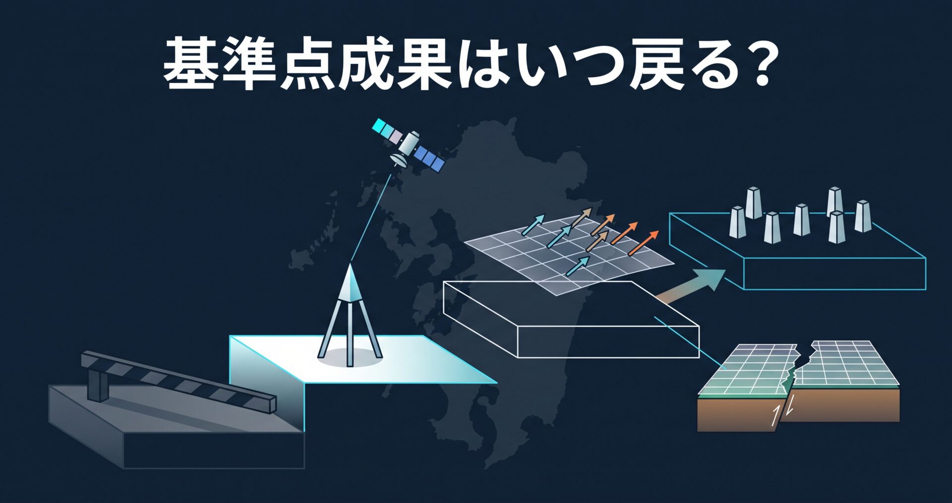 熊本地震で止まった基準点成果はいつ戻る? — 電子基準点の改定公表から三角点の改定までの段取り