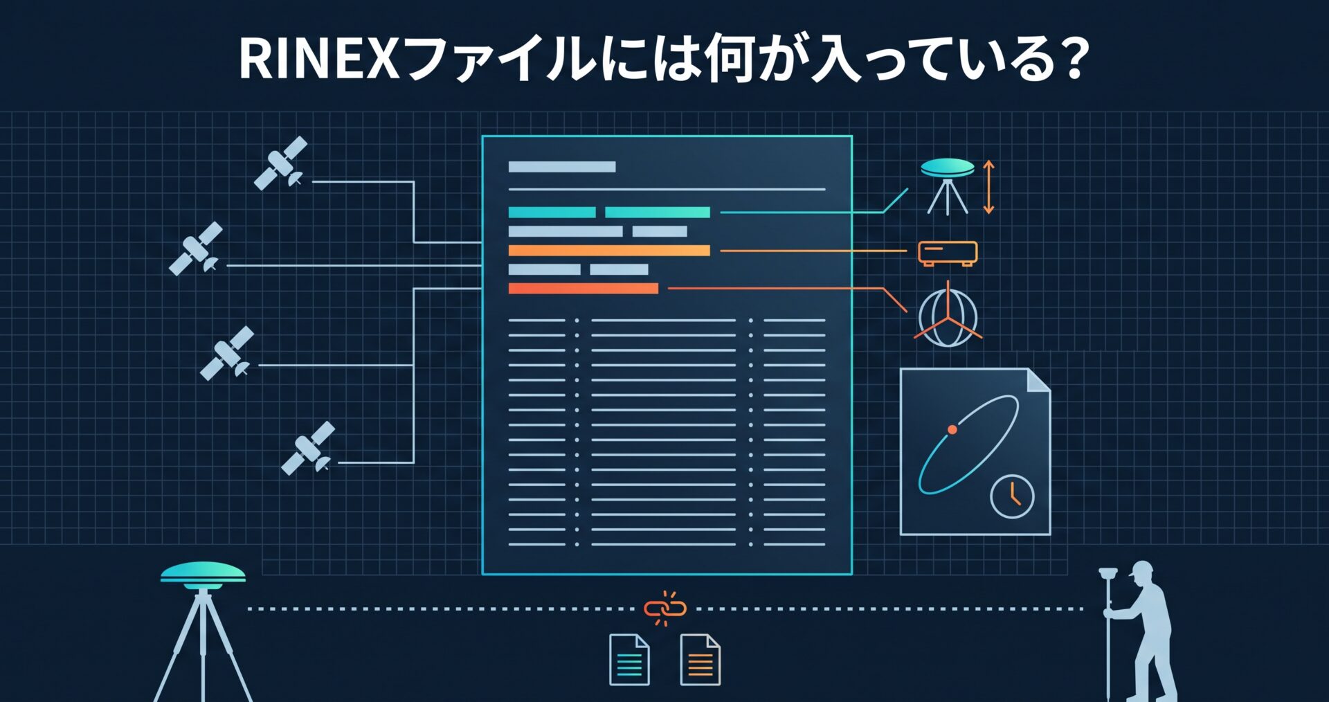 RINEXファイルには何が入っている? — 観測データと航法データ、RTKが取れなかった日に後処理へ回すための最低限
