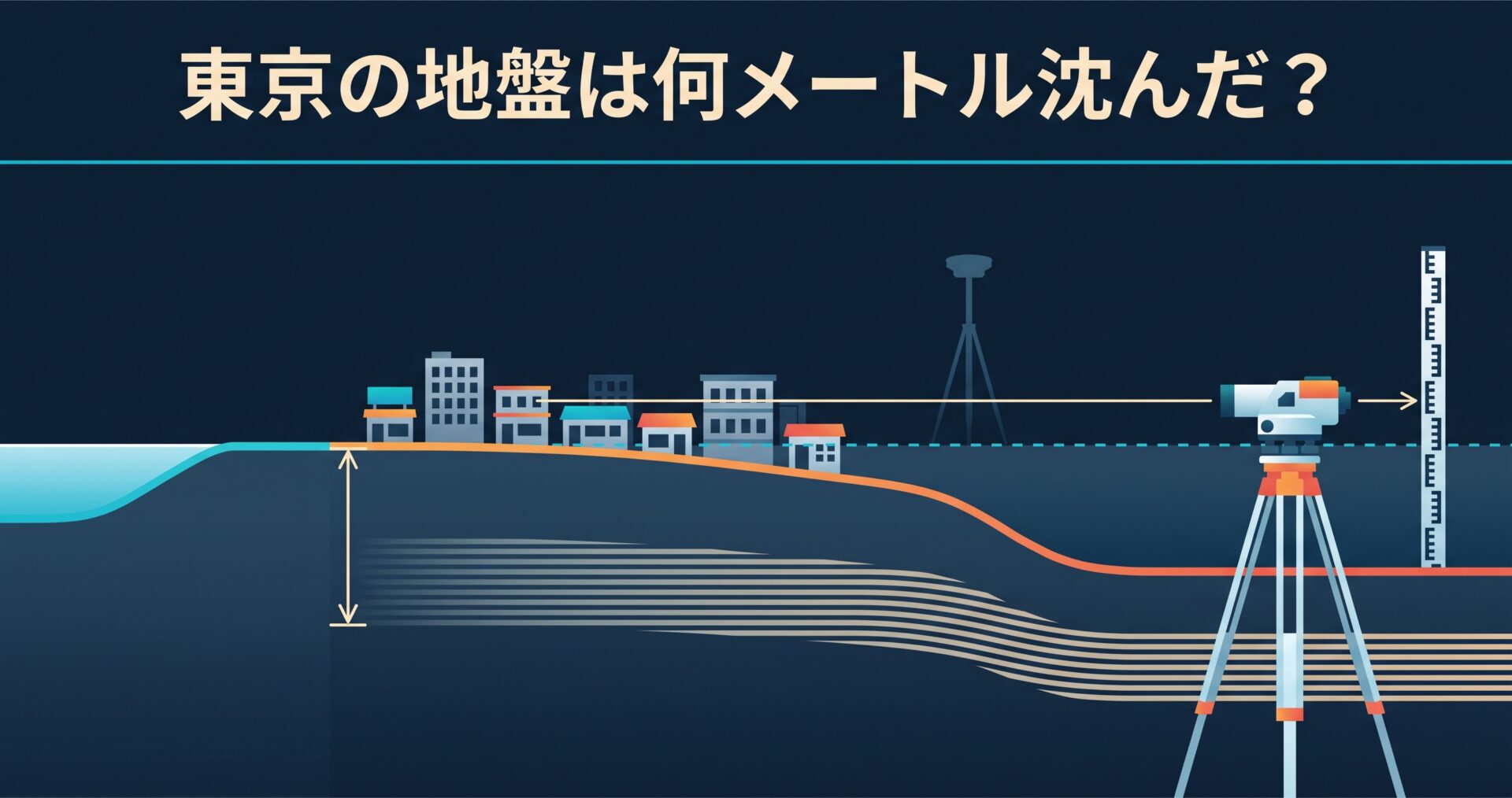 東京の地盤は何メートル沈んだ? — 「ゼロメートル地帯」ができた理由と、いまも高さを測り続けるしくみ