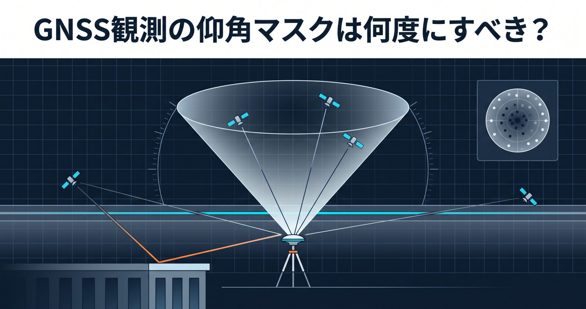 GNSS観測の仰角マスクは何度にすべき? — 15度という標準の根拠と、解析ソフト側を合わせないと起きること
