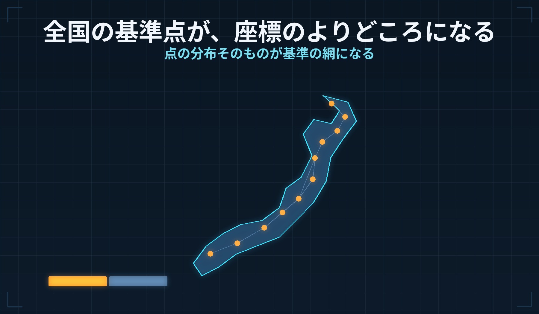 日本列島の上に電子基準点を並べ、網でつないだ基準点網の説明図