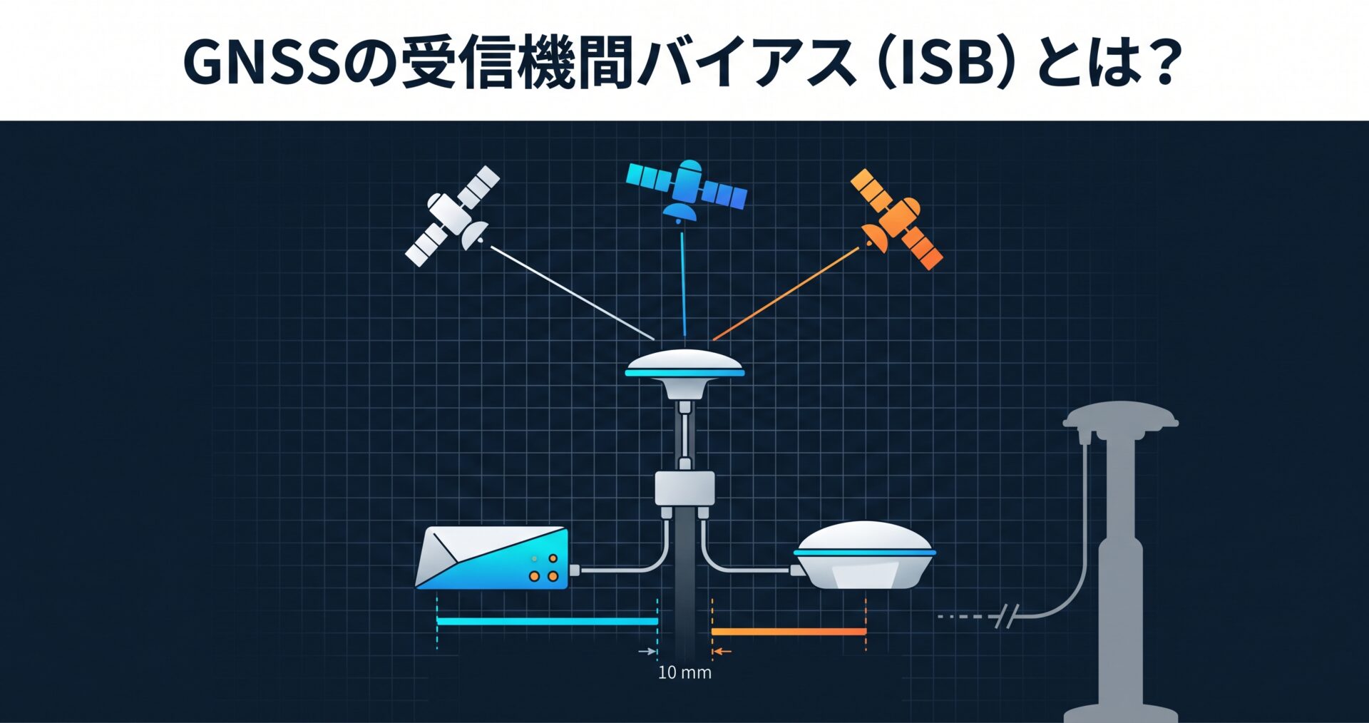 GNSSの受信機間バイアス(ISB)とは? — 異機種を混ぜたときだけ出る10mmの点検と、電子基準点では使えない理由