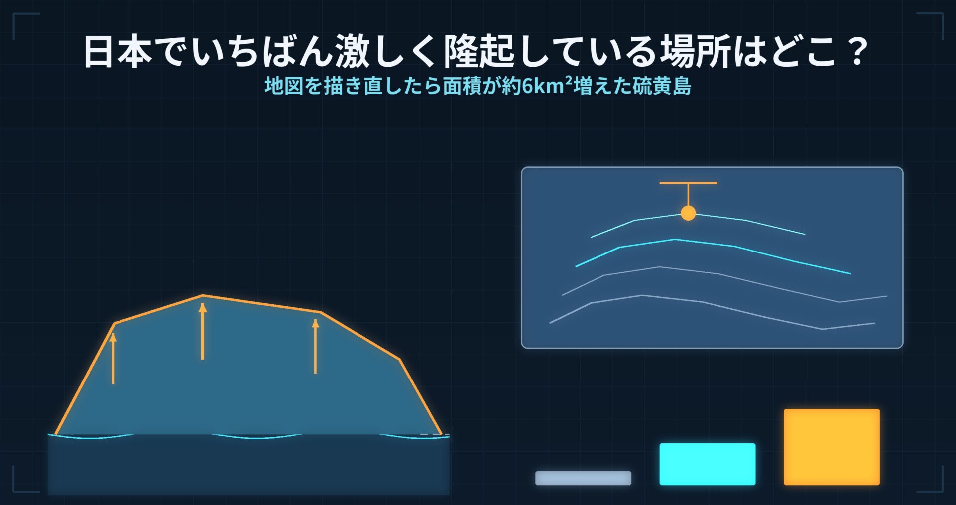 日本でいちばん激しく隆起している場所はどこ? — 地図を描き直したら面積が約6km²増えた硫黄島