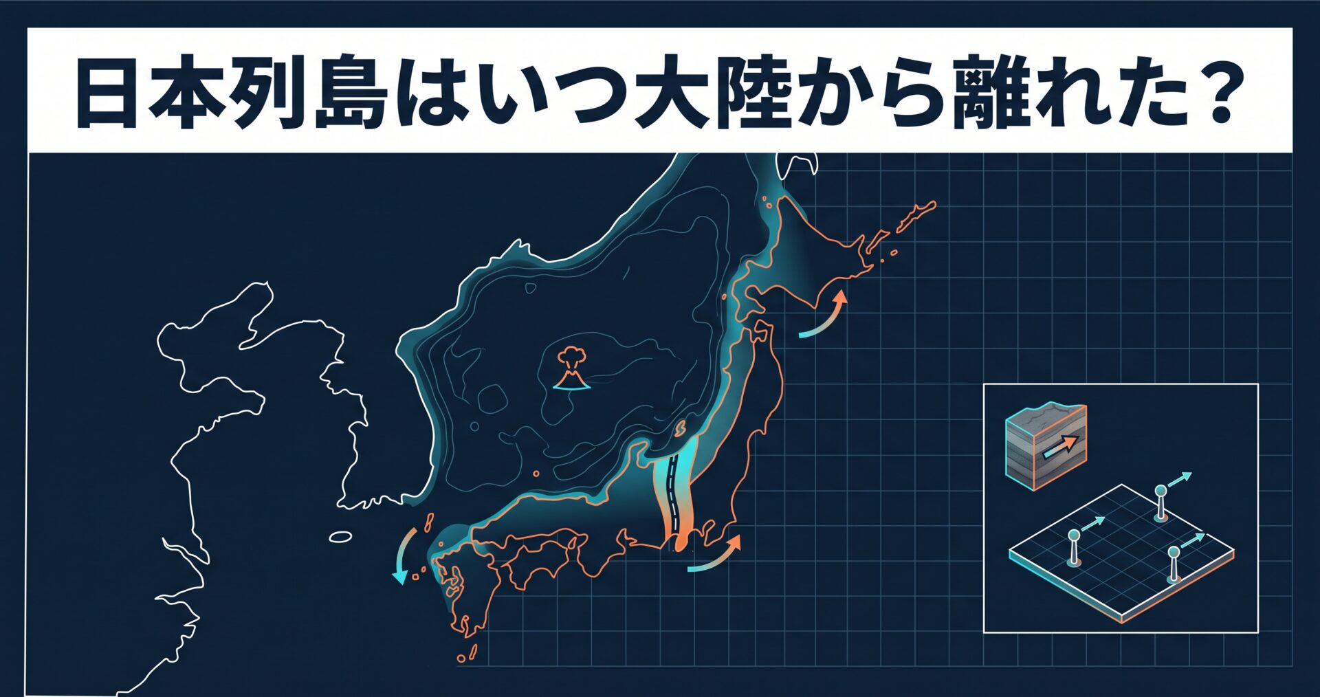 日本列島はいつ大陸から離れた? — 「観音開き」で回転した2000万年前と、いまGNSSが測っている年間数センチ